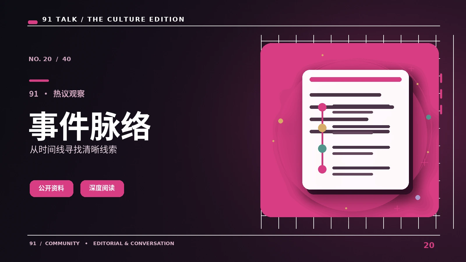 视频话题传播顺序如何被还原