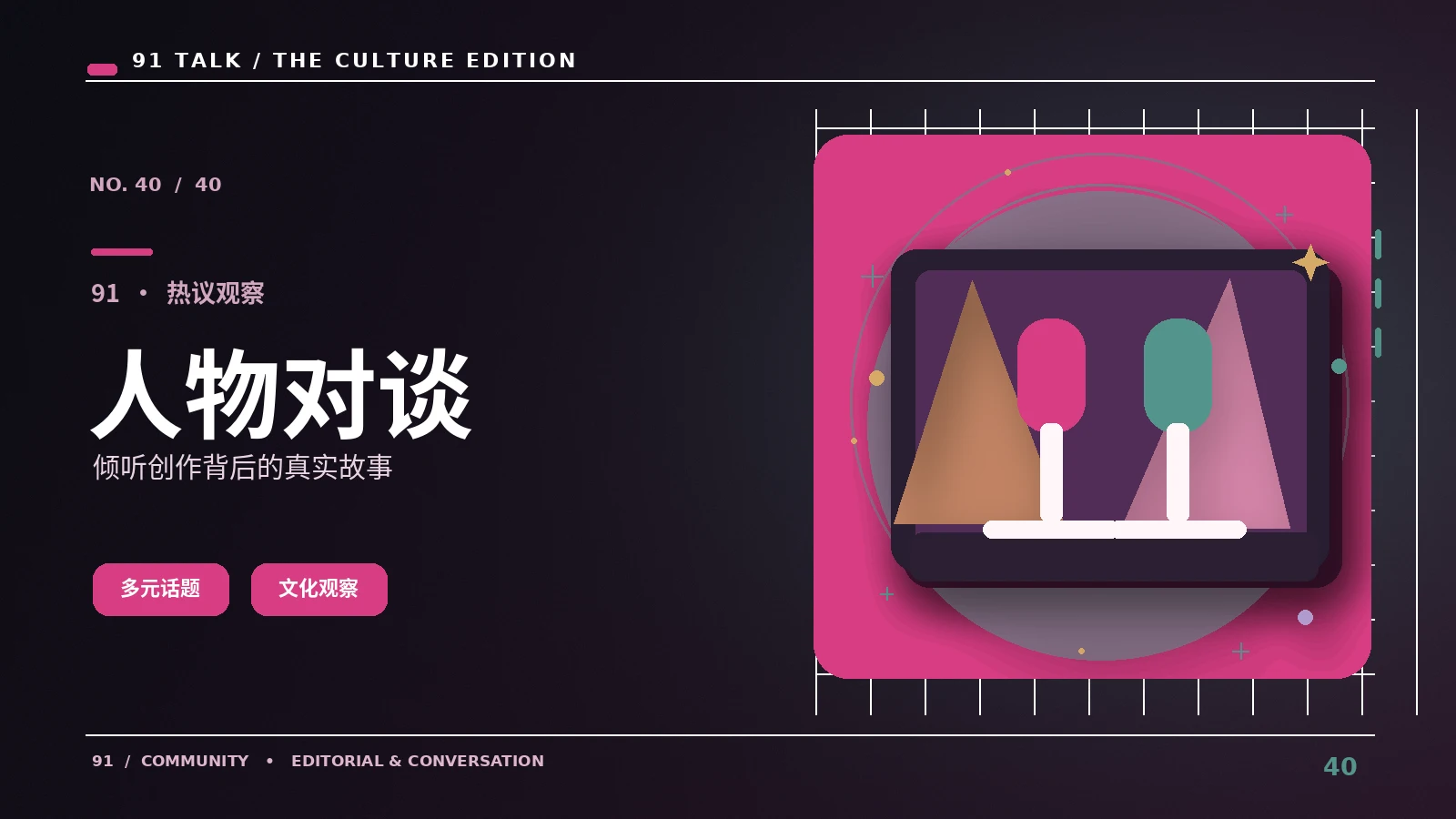 人物作品与创作对话